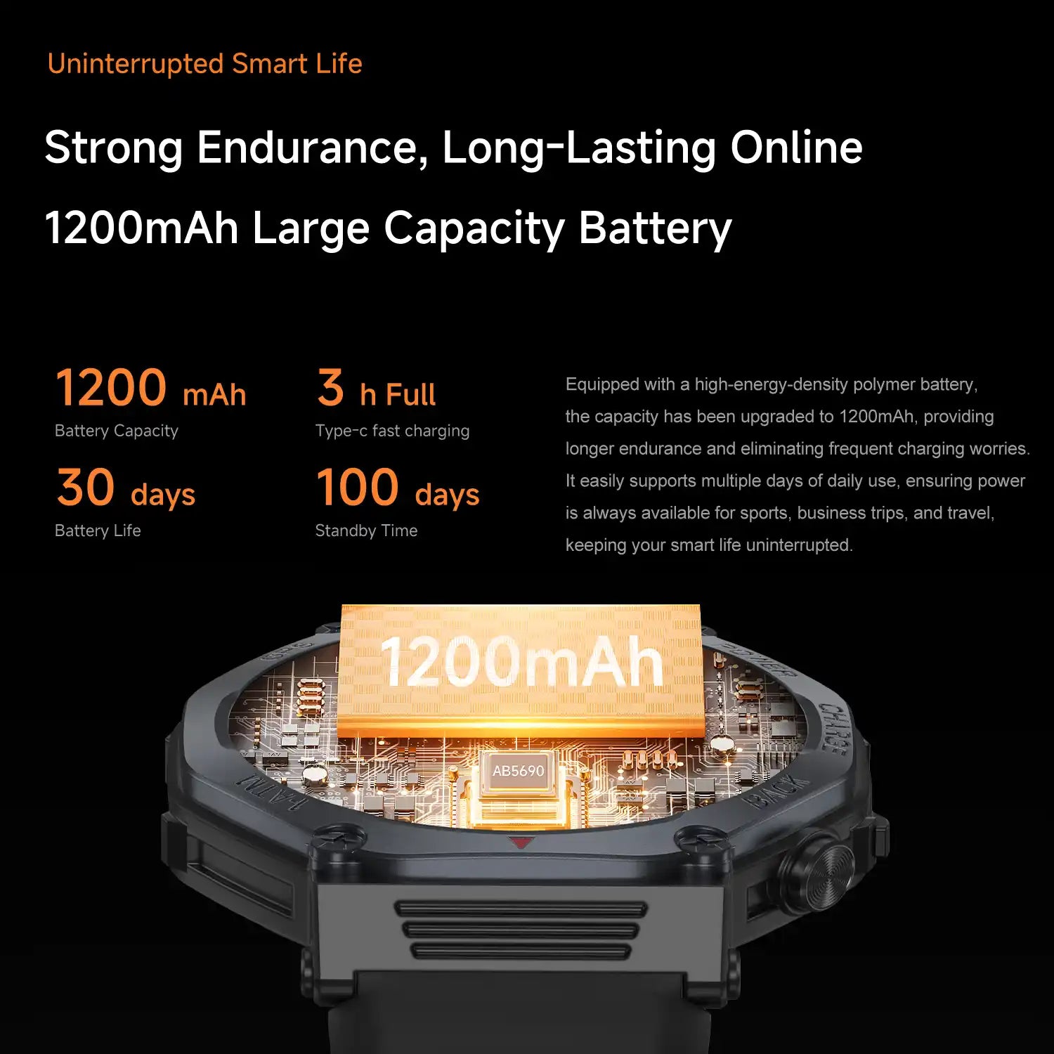 GPS Smart Watch ST1