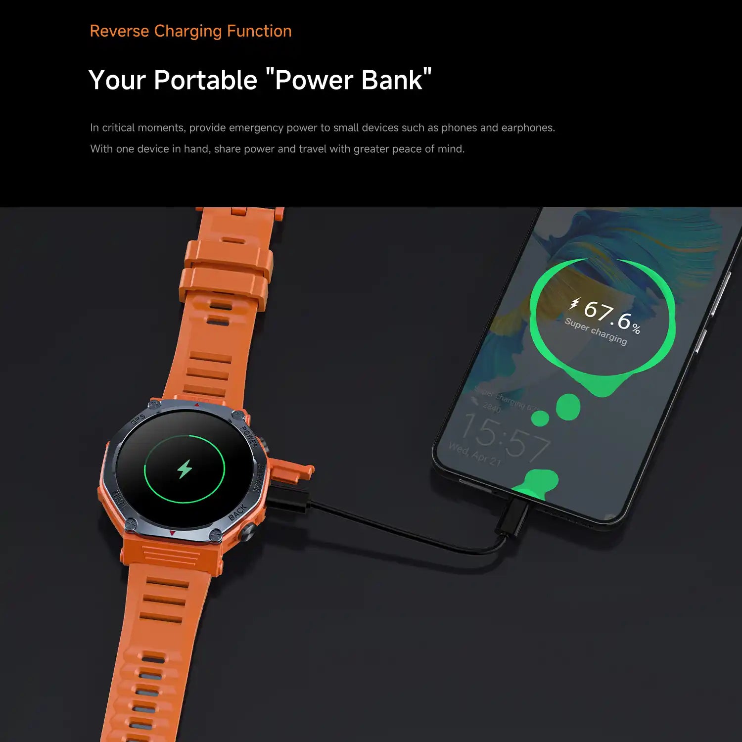 GPS Smart Watch ST1