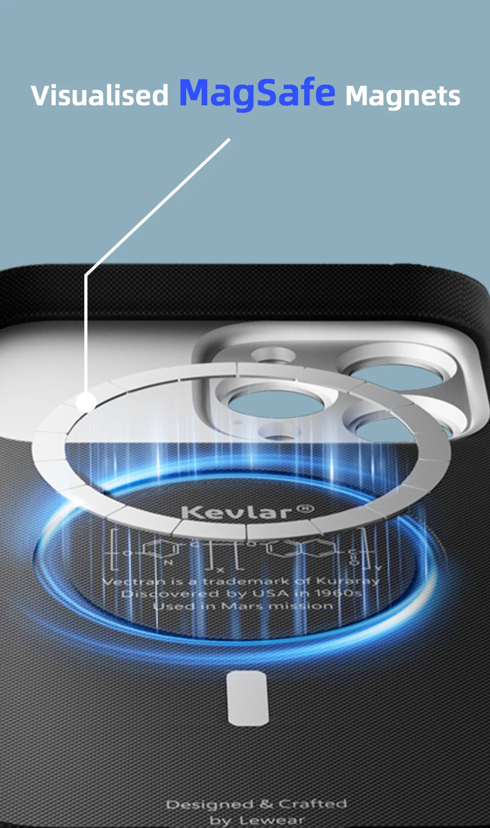 SIMSONLAB Smart Case IX01