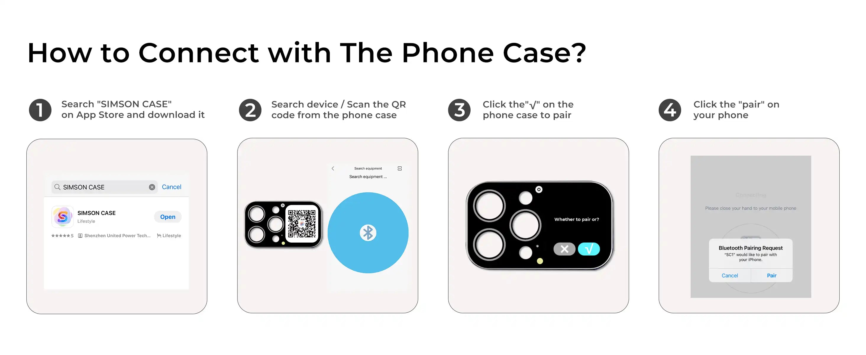 SIMSONLAB Smart Case SC1