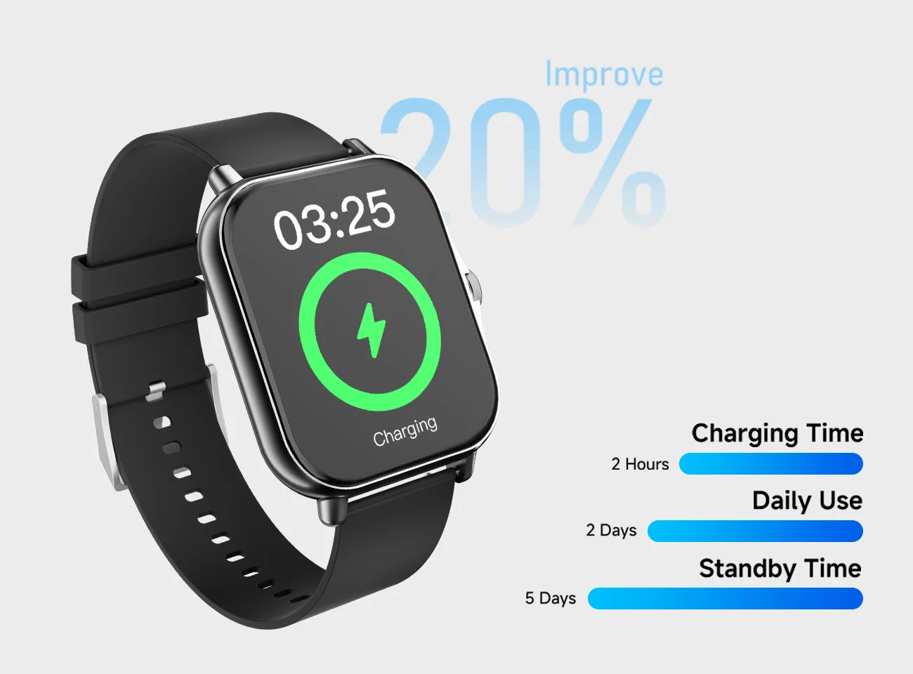 SIMSONLAB Smart Watches SH1