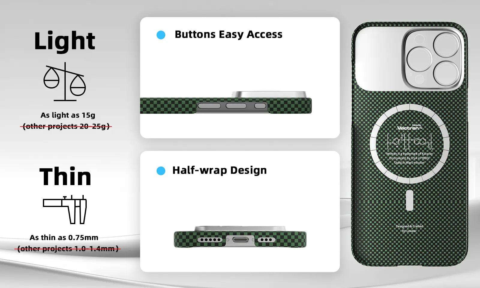 SIMSONLAB Smart Case IX01